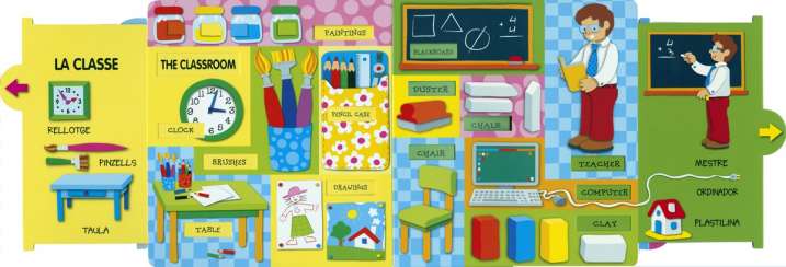 L'escola. Les teves...