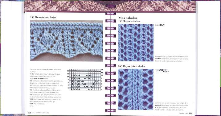 Guía completa del punto a...