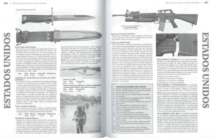 Catálogo de armas de fuego...