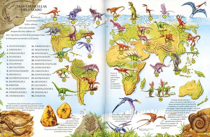 Atlas de dinosaurios