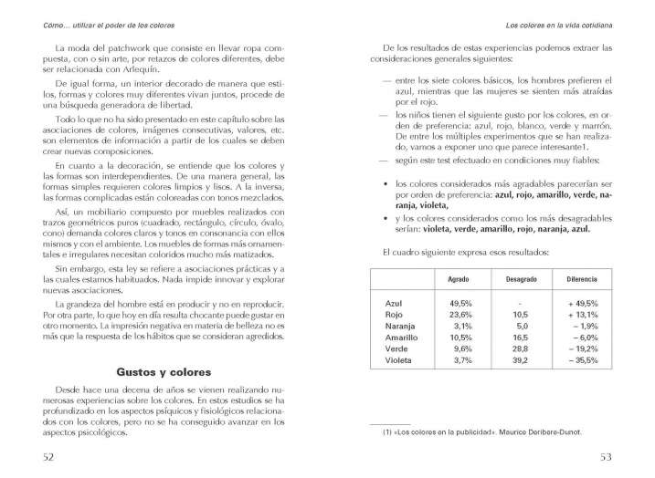 Cómo utilizar el poder de...