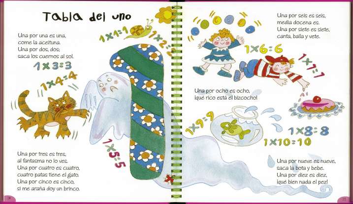 Diviértete multiplicando...