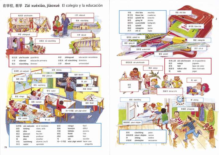 Diccionario de chino para...