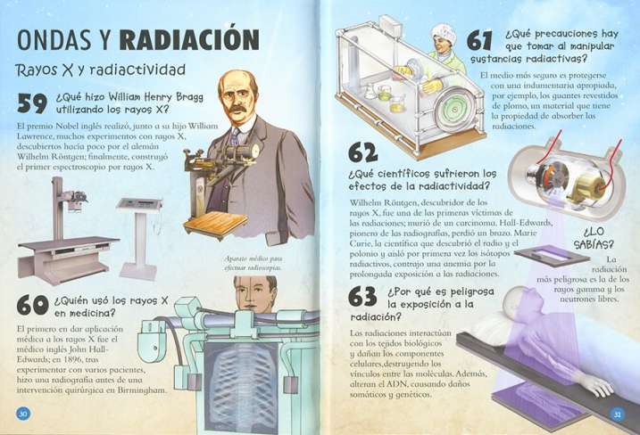Experimentos y ciencia