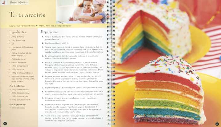 Repostería divertida para...