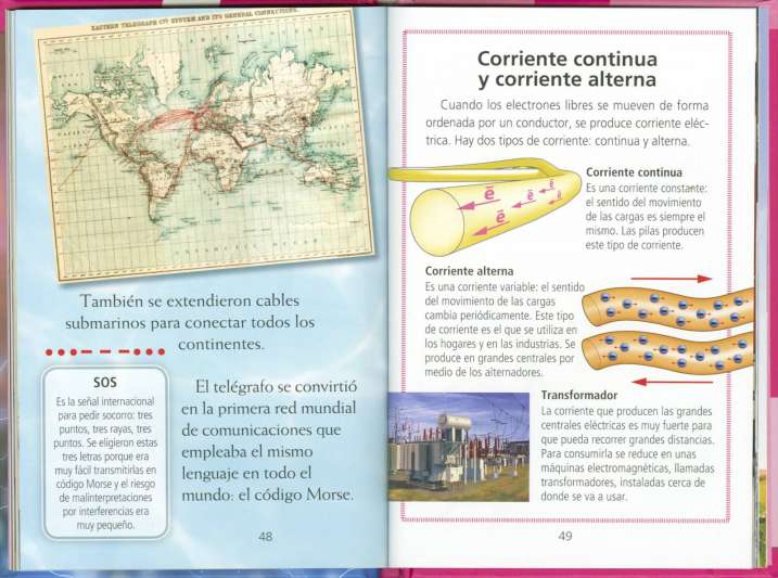 El descubrimiento de la...