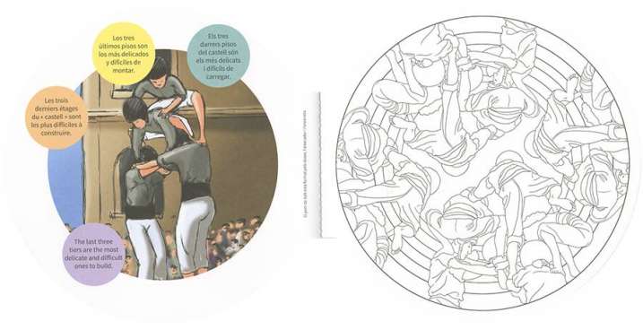 Mandales dels castellers