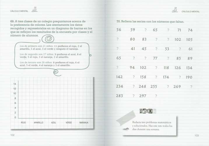 Practica y mantén tu mente...