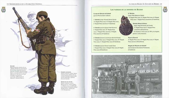 Batallas de la Guerra Civil...