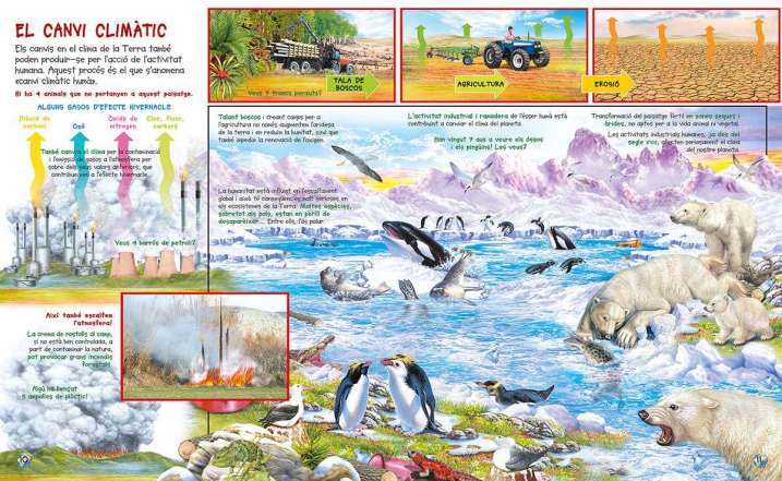 Busca com salvar el planeta