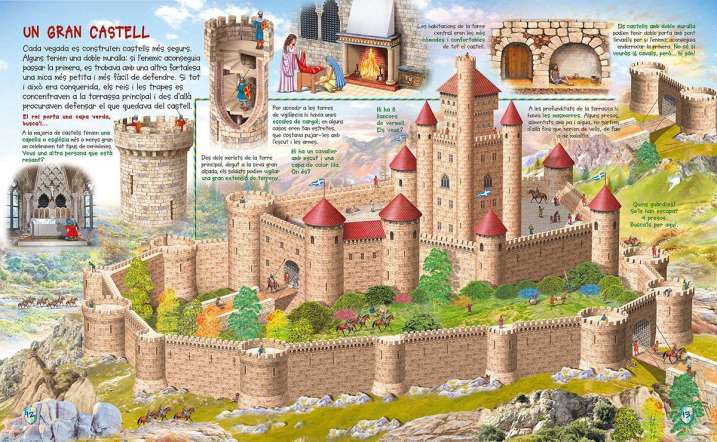 Busca al castell medieval