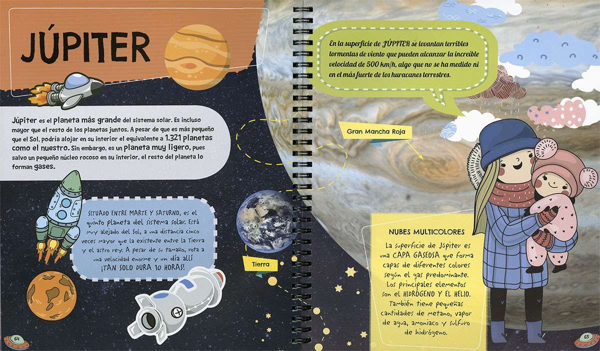 El Sistema Solar Para Niños: Aprende los nombres de los planetas y sus  principales características │Libro Infantil Educativo (Libros Infantiles