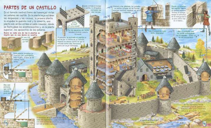 Busca en el castillo medieval