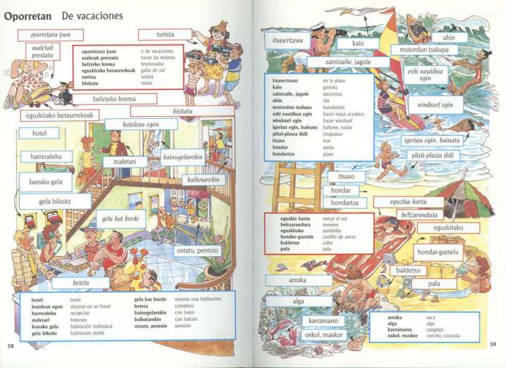 Diccionario de euskera para...
