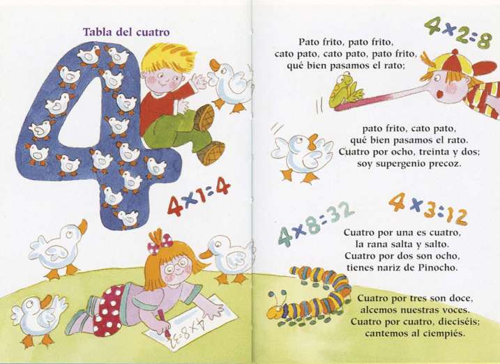 La tabla de multiplicar en...