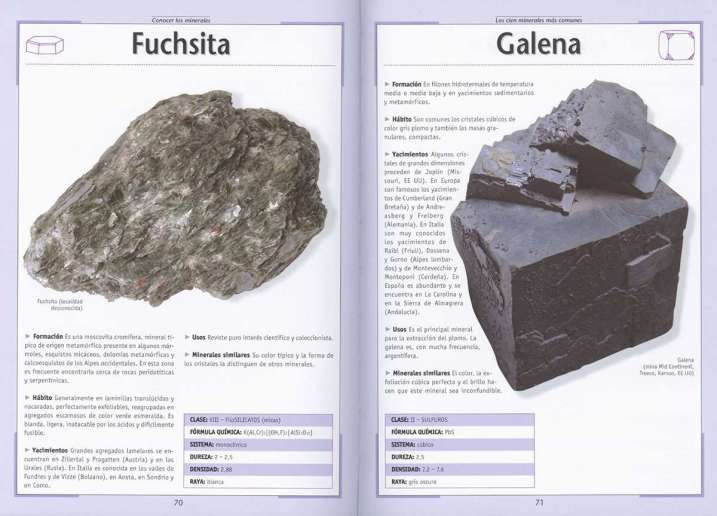 Minerales