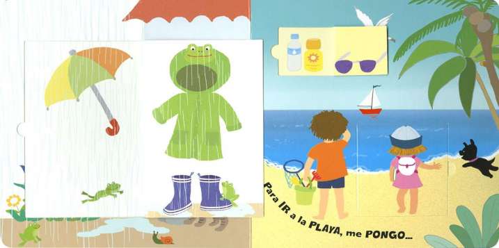 ¿Qué ropa me pongo?