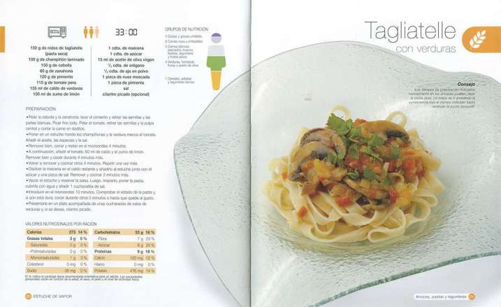 Cocina sana en microondas...