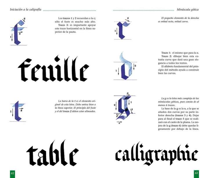 Iniciación a la caligrafía