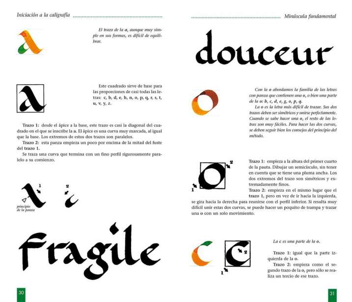 Iniciación a la caligrafía