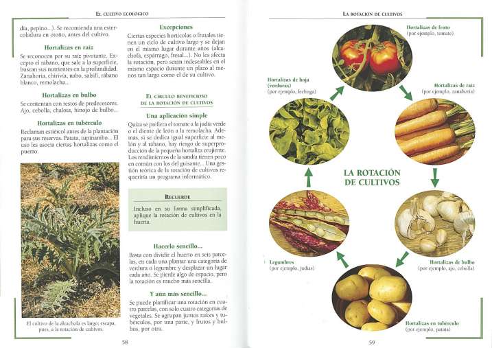 El cultivo ecológico