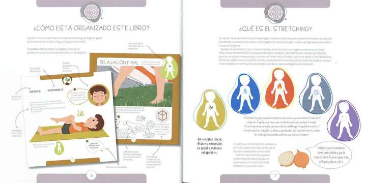 Stretching y relajación...