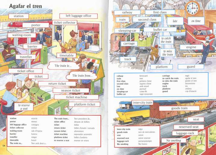 Diccionari d'anglès per a...