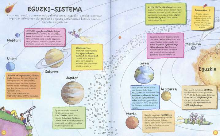 Esploratu unibertsoa