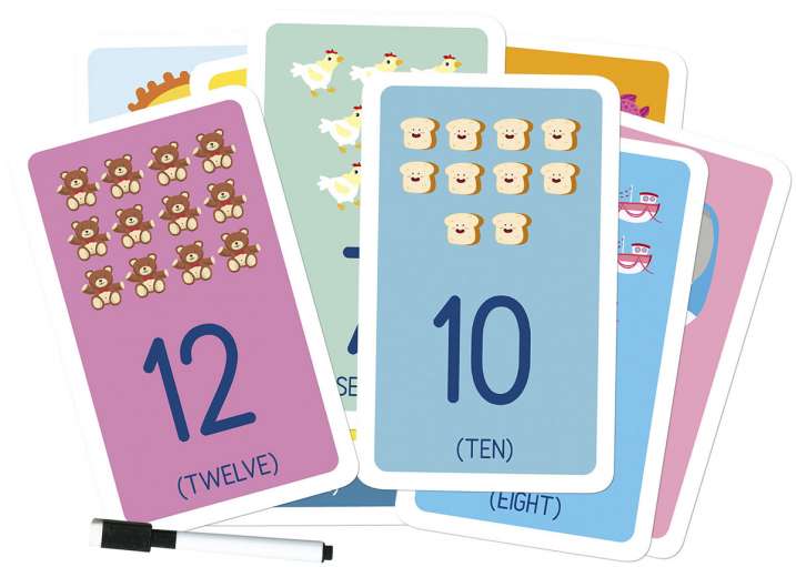 Els números en anglès