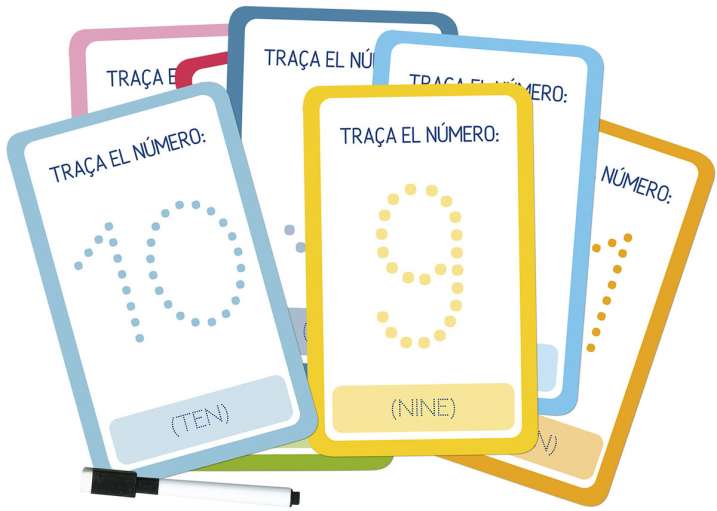 Els números en anglès