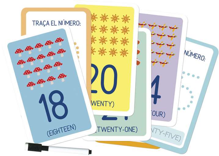 Els números en anglès