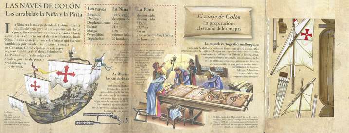 El primer viaje de Colón....