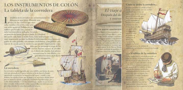 El primer viaje de Colón....