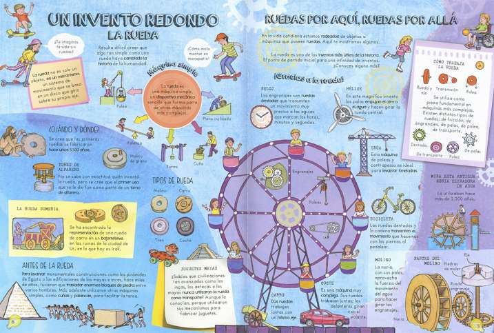 Inventos y descubrimientos