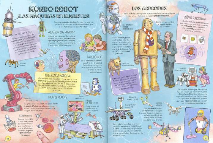 Inventos y descubrimientos