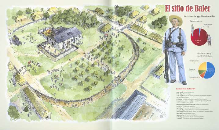 Grandes soldados de España