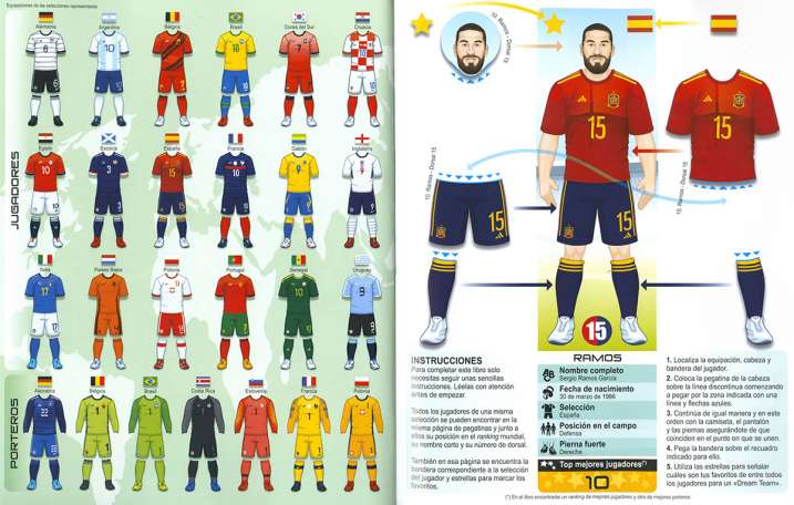 Estrellas mundiales del...