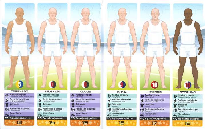 Estrellas mundiales del...