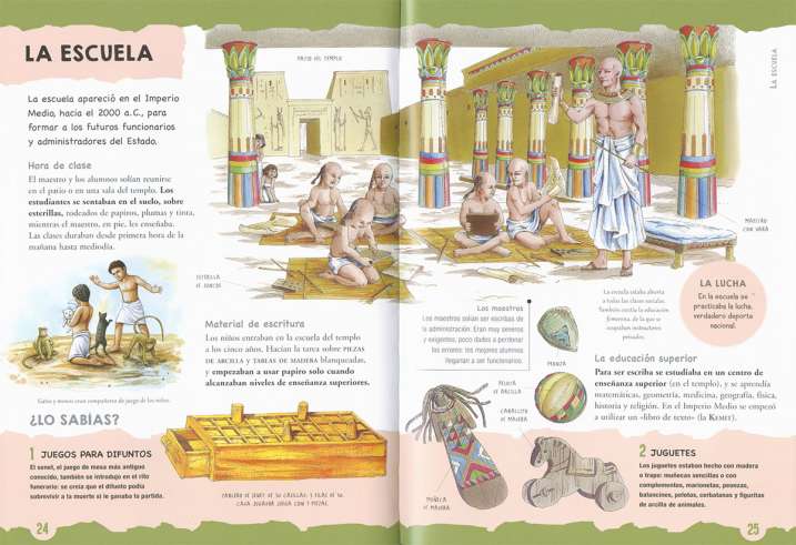 Los antiguos egipcios