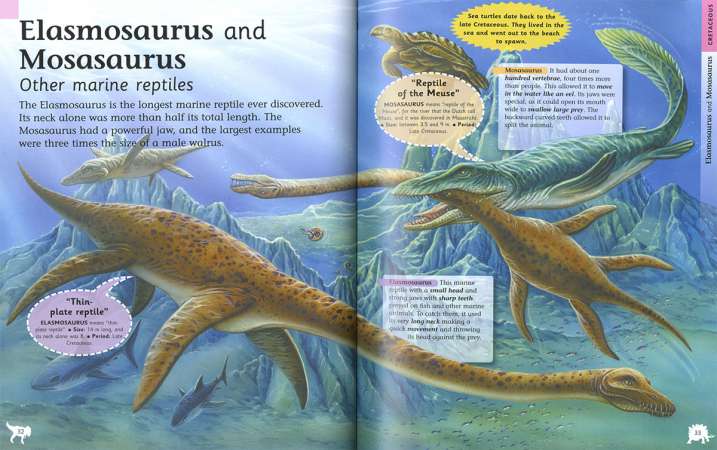 Encyclopaedia of dinosaurs