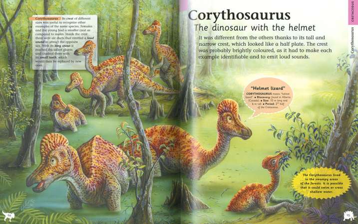 Encyclopaedia of dinosaurs