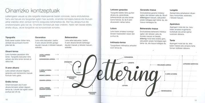 Lettering kaligrafía eta...