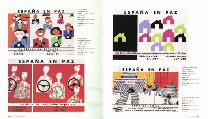 Carteles españoles....