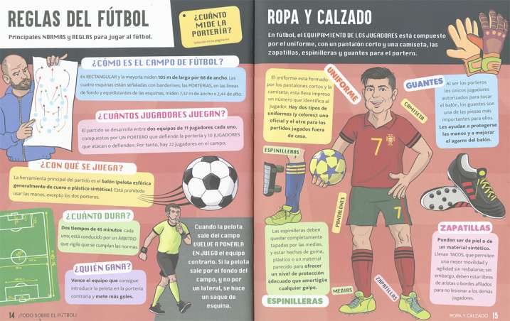 ¡Todo sobre el fútbol!