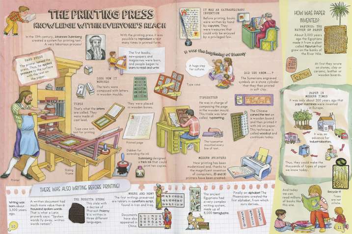 Inventions and discoveries