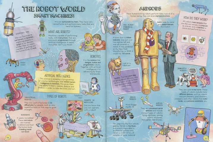 Inventions and discoveries