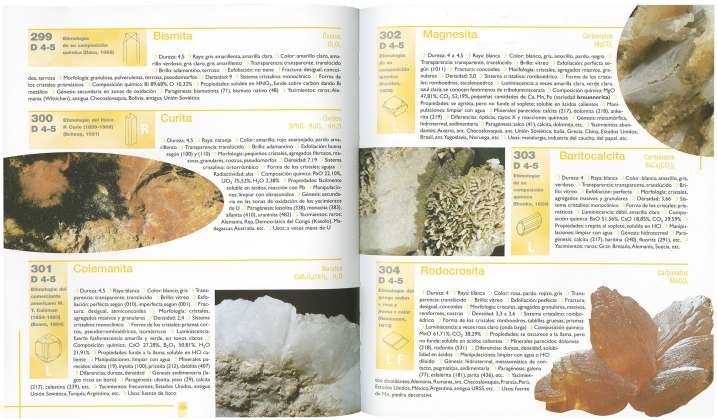 Minerales