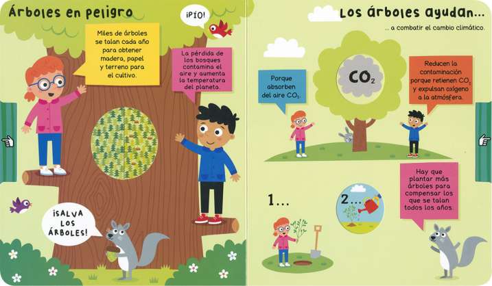 El cambio climático