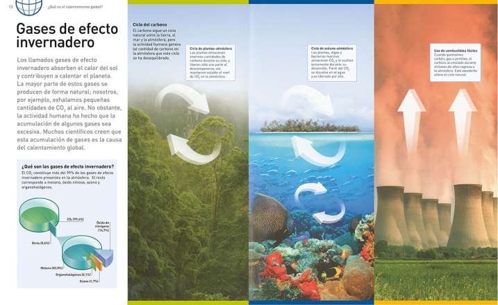 El cambio climático