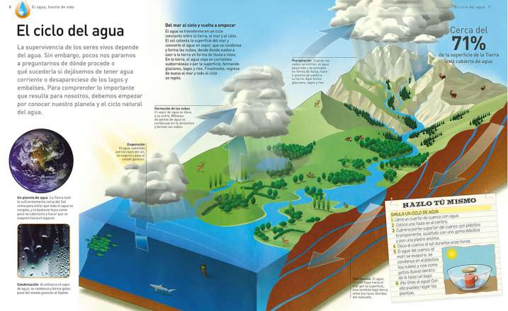 El calentamiento global